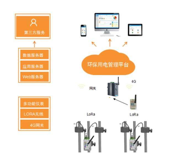 AG旗舰厅