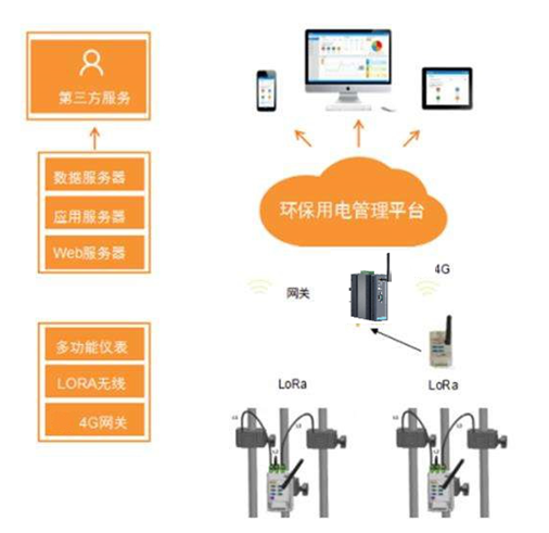 AG旗舰厅