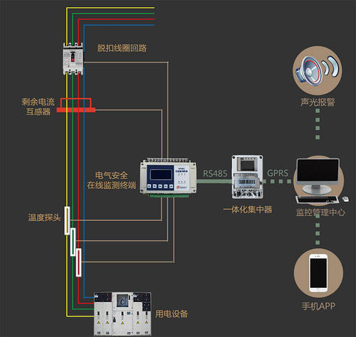AG旗舰厅
