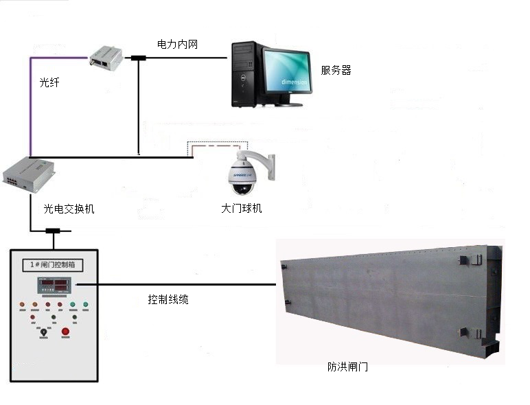 AG旗舰厅