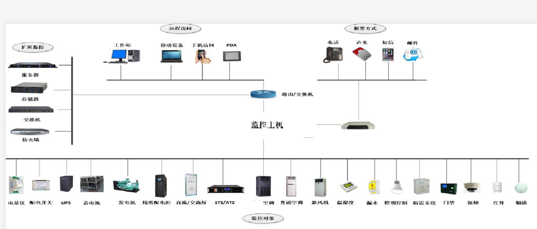 AG旗舰厅