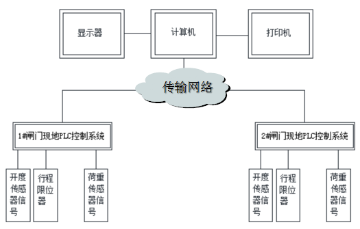 AG旗舰厅