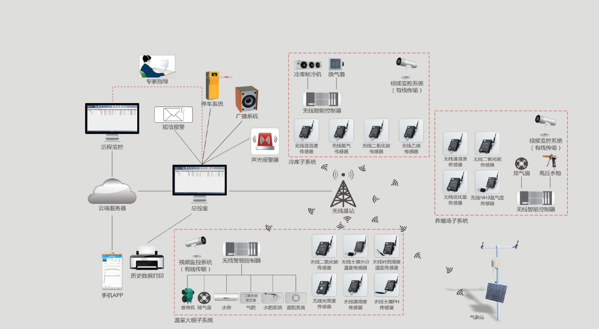 AG旗舰厅