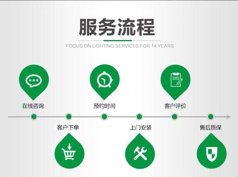AG旗舰厅